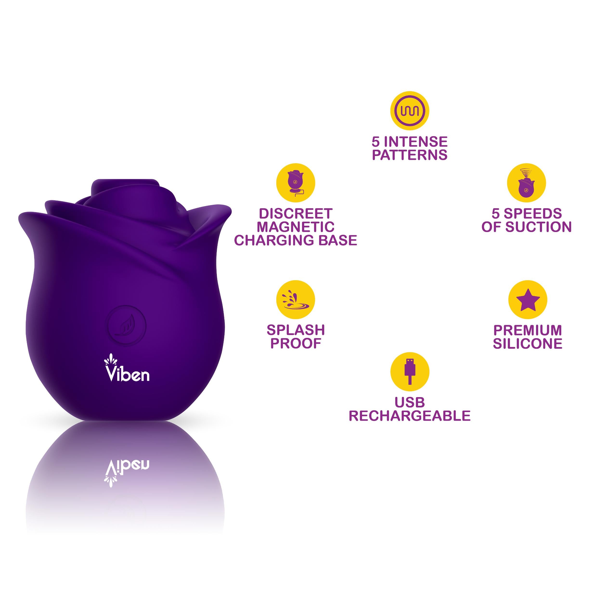 Zen Rose - Violet - Handheld Rose Clitoral and Nipple Stimulator - Presale Only-Vibrators-Viben-Andy's Adult World